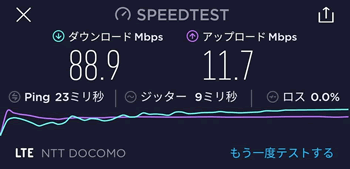 ahamoの速度テスト結果（岩崎せいきゅん自宅）