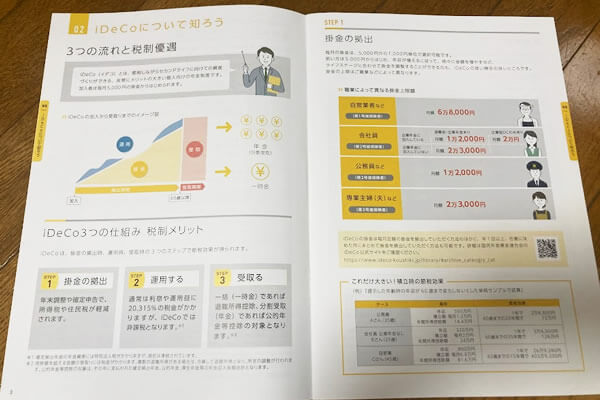 マネックス証券のiDeCo簡単ガイドブック