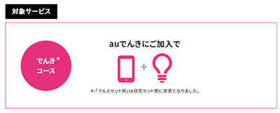 UQモバイルは「auでんき」を推奨している