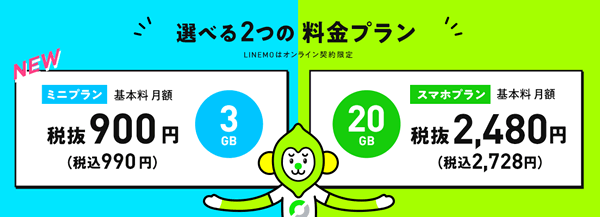 LINEMOの料金プランは2種類