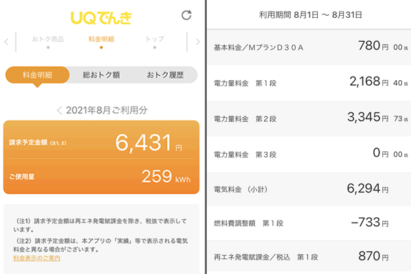UQでんき2021年8月の電気料金明細書