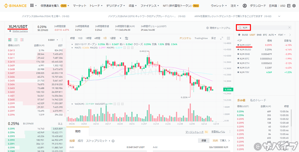 バイナンスでXLMからUSDTを購入する手順②
