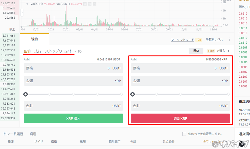 バイナンスでXRPからUSDTを購入する手順3