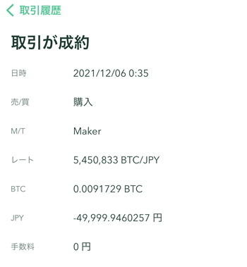 ビットコインを購入した取引履歴