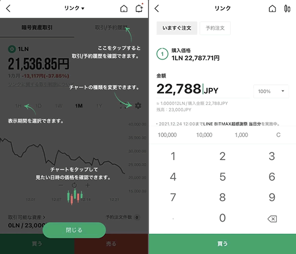 LINE BITMAXの取引画面は超わかりやすい
