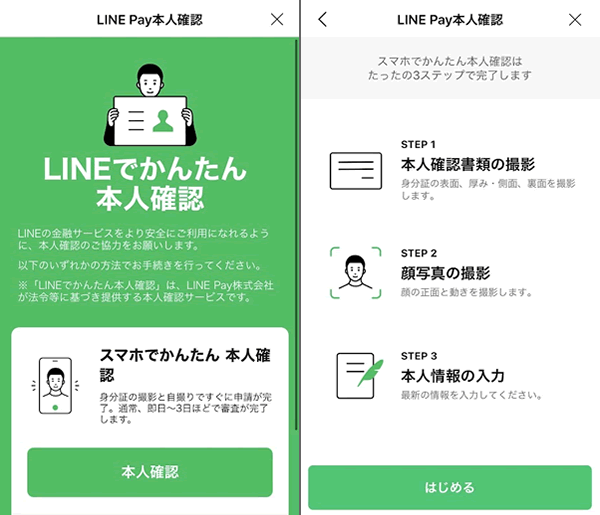 LINE BITMAXの「LINEでかんたん本人確認」