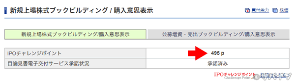 SBI証券のIPOチャレンジポイント