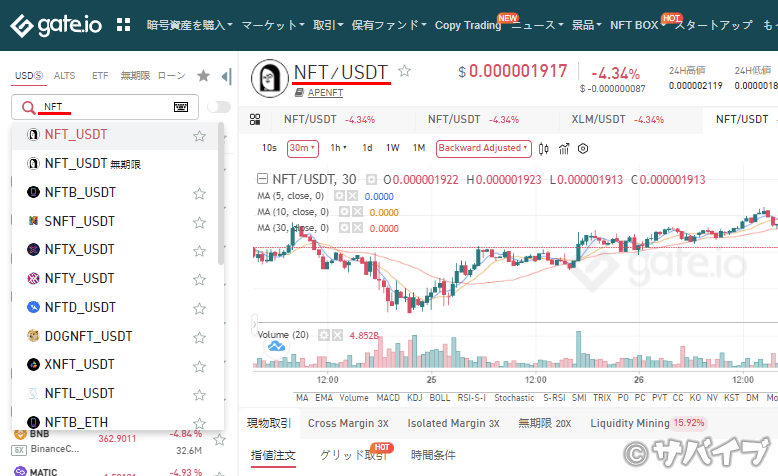 ゲートで「NFT」を購入する手順1