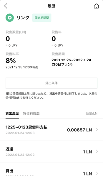 ビットマックスにフィンシアを預けて賃借料を受け取った(8%)