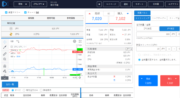 ジパングコインの取引画面（デジタルアセットマーケッツ）