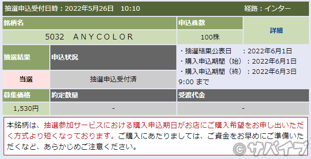 大和証券でANYCOLORが当選