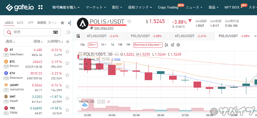 ゲートで「POLIS」を購入する手順2