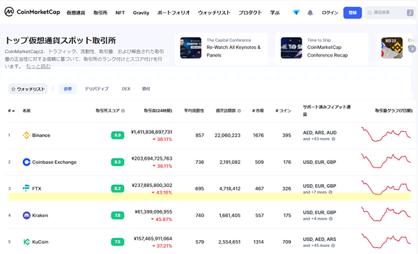 仮想通貨取引所ランキング(スポット取引)
