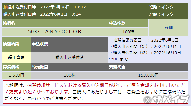 大和証券でANYCOLORが補欠繰上当選