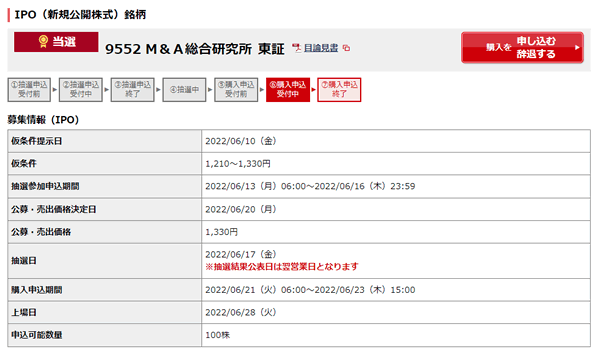 野村証券でM&A総合研究所が当選