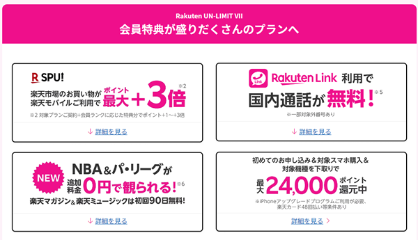Rakuten UN-LIMIT VIIの会員特典