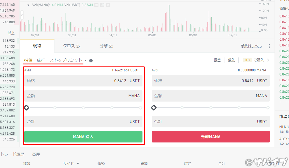 バイナンスでUSDTでMANAを購入する手順3