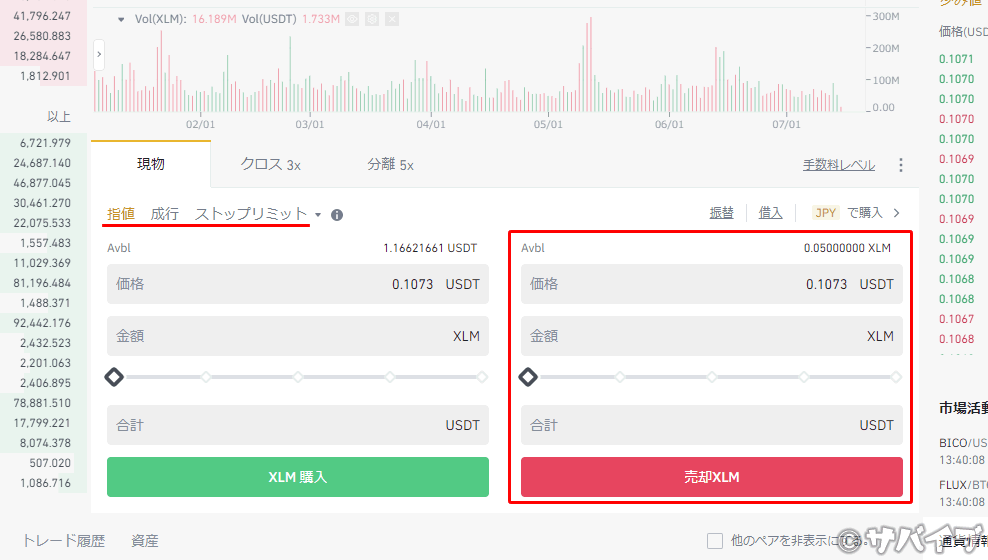 バイナンスでXLMでUSDTを購入する手順3