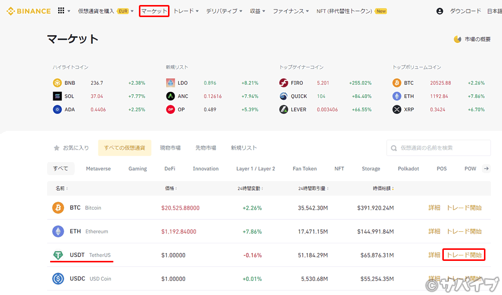 バイナンスでXLMでUSDTを購入する手順1