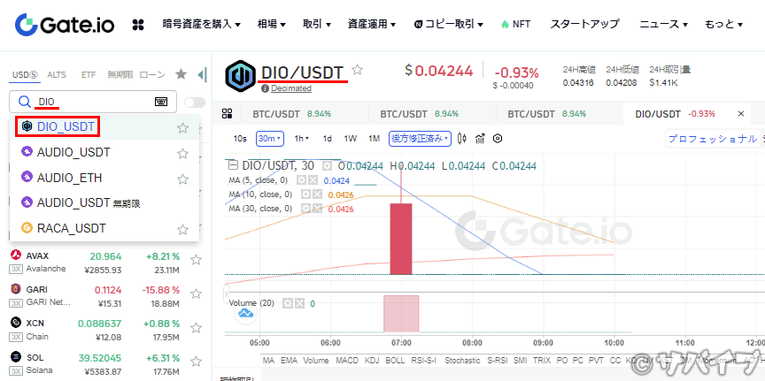 ゲートで「DIO」を購入する手順1