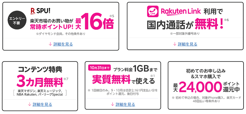 楽天モバイルのさまざまな特典