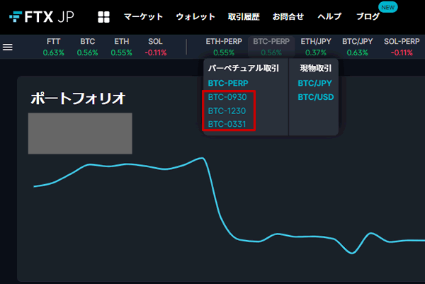 FTX Japanの四半期先物