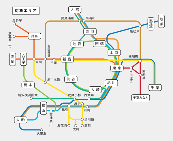 オフピーク定期券の対象エリア