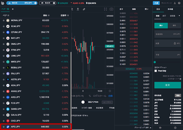 ビットバンクの取引ペア一覧。1番下にAPEがある