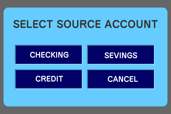 海外ATMの口座選択画面（SELECT SOURCE ACCOUNT）