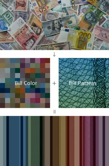 SonyBankWALLETのデザインは、世界の紙幣の色や模様から着想を得ている